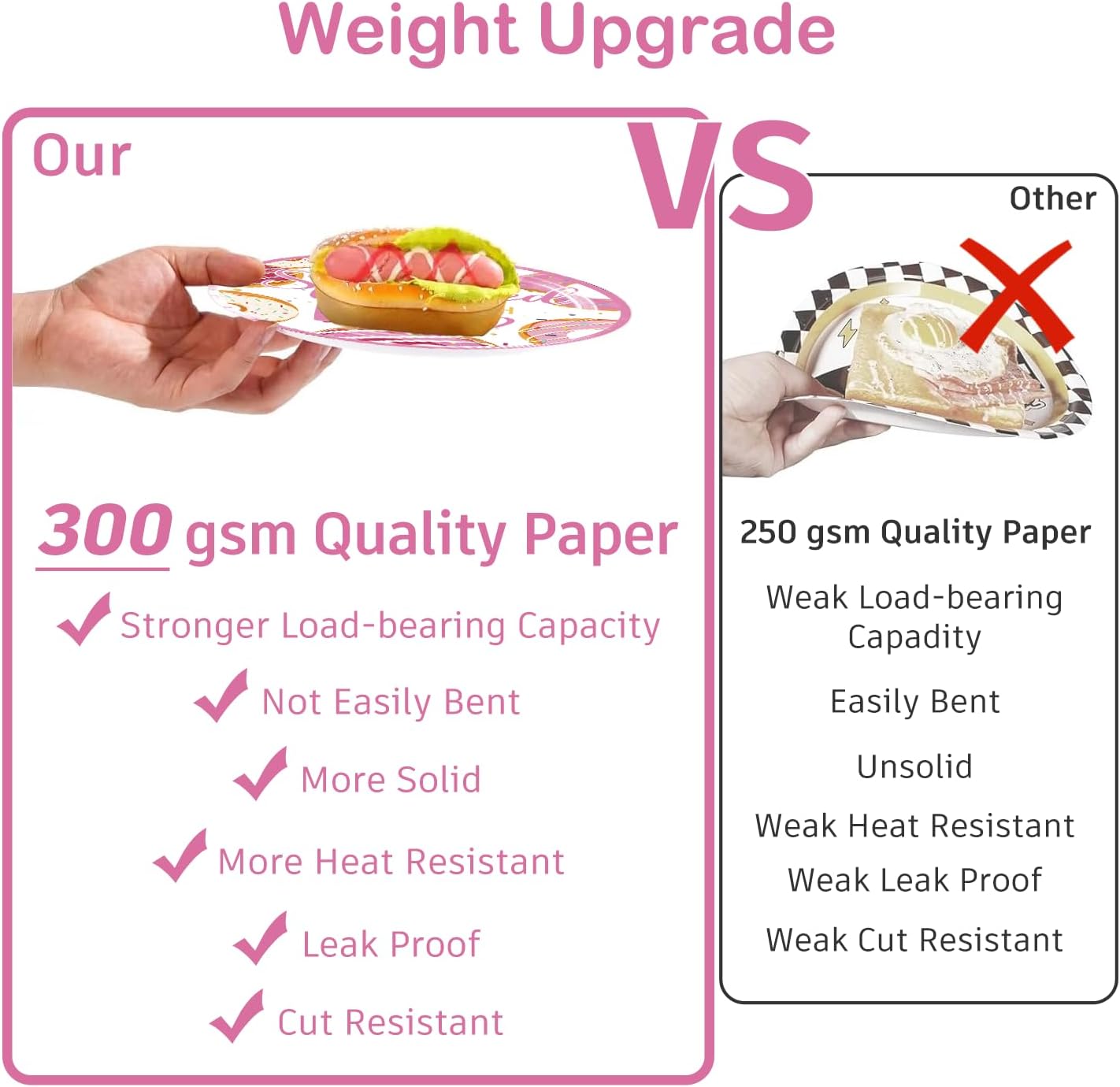 Xynic 140pcs Baby Sprinkle Decorations for Girl, Disposable Paper Tableware Includes Pre-threaded Banner 40 Plates 2 Tablecloths, 20-pack Tableware Suitable for Sprinkled with Love Baby Shower