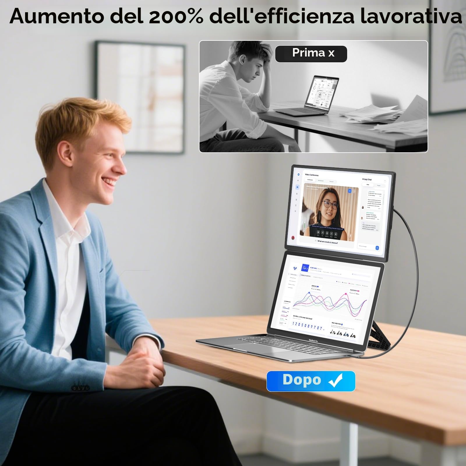 Monitor Portatile per Laptop 16", Schermo Portatile Full HD 1920x1200 IPS 16:10, Doppio Schermo PC Portatile per Laptop 13-17.3", Connettività USB C e HDMI per Windows/Mac/Android/Switch/PS5
