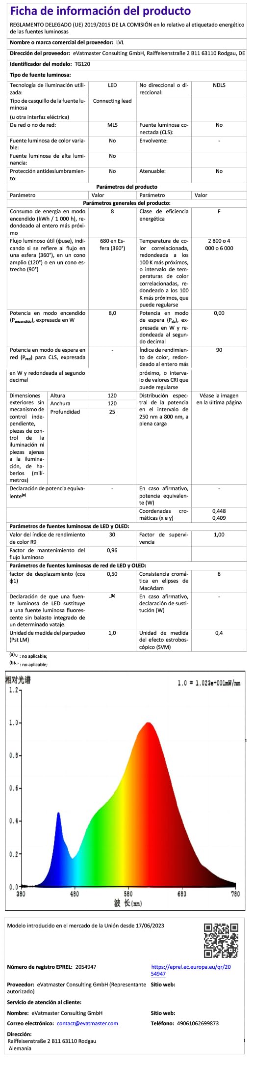 LVL Faretto da incasso a LED, piatto, 230 V, 8 W, non dimmerabile, 3000 K/4000 K/6000 K, diametro foro 50-110 mm, per bagno, cucina (nero, 4 pezzi)