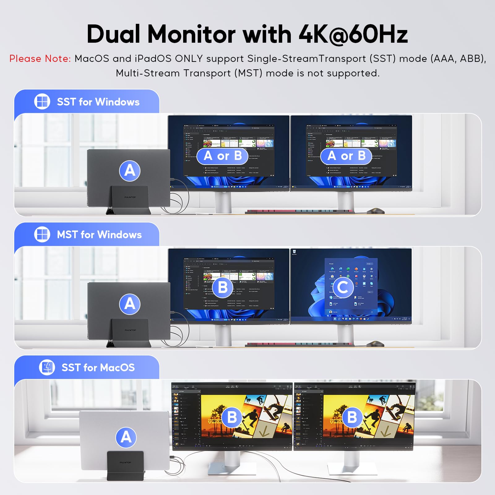 11-in-1 USB C Docking Station Doppio Monitor, Supporto Verticale per Laptop con 2xHDMI 4K 60Hz, USB A/C 10 Gbps, USB A 5 Gbps, Ethernet, PD3.0 Docking Station per Laptop Type-C, Black