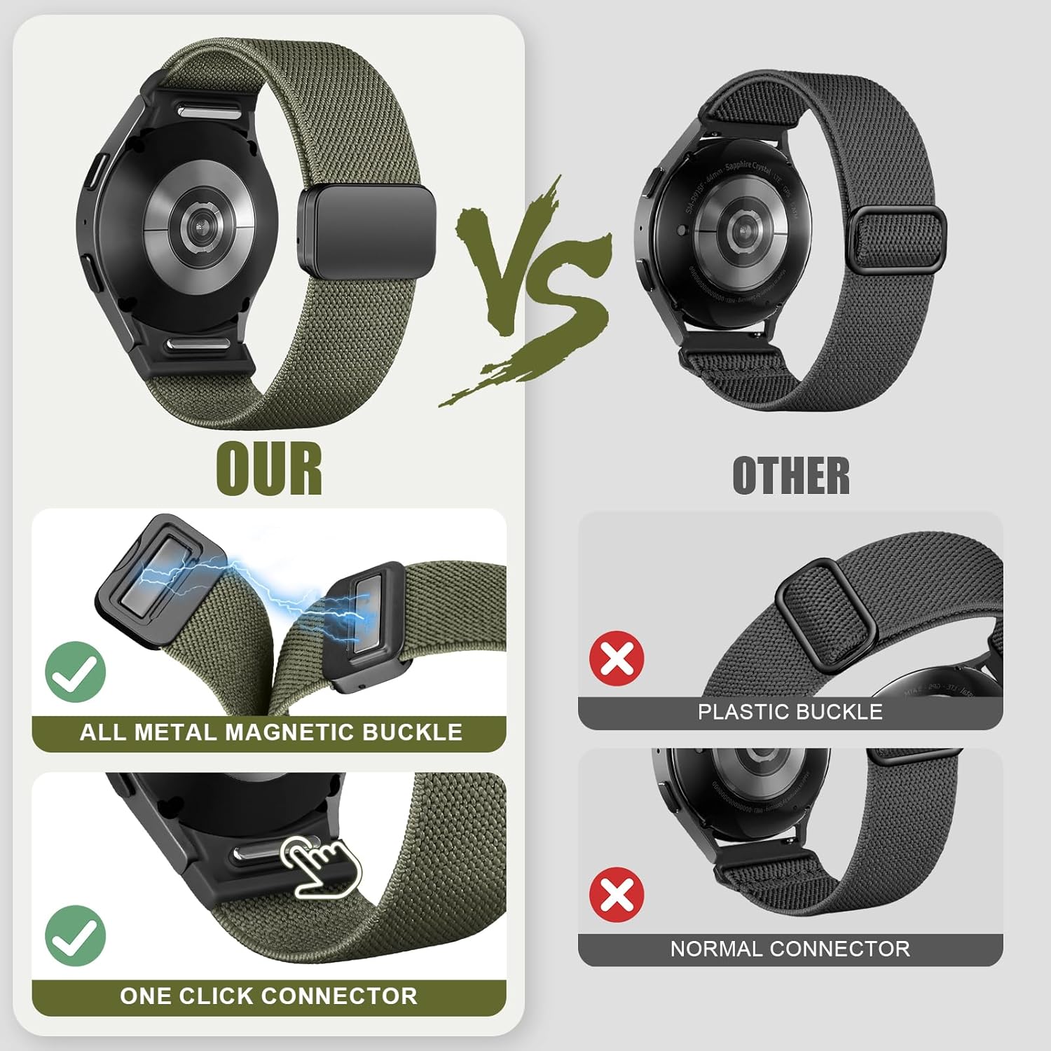 One Click Fabric Bands for Samsung Galaxy Watch 7 6 Band 5/4/FE 40mm 44mm/Galaxy Watch 6 Classic 43mm 47mm/5 Pro 45mm/4 Classic 42mm 46mm,Magnetic Elastic No Gap Wristband Stretchy Nylon Sport Strap - Image 2