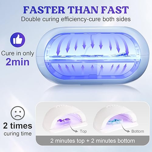 Miniatura 2 de LET'S RESIN Luz UV avanzada, dos caras más tiempo de ajuste (6.6 ft, 9.8 ft, 16.4 ft) luz de resina UV con 36 cuentas LED, lámpara UV de gran tamaño