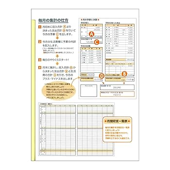 Amazon.co.jp: ダイゴー節約家さんの家計簿 A5 ブルー