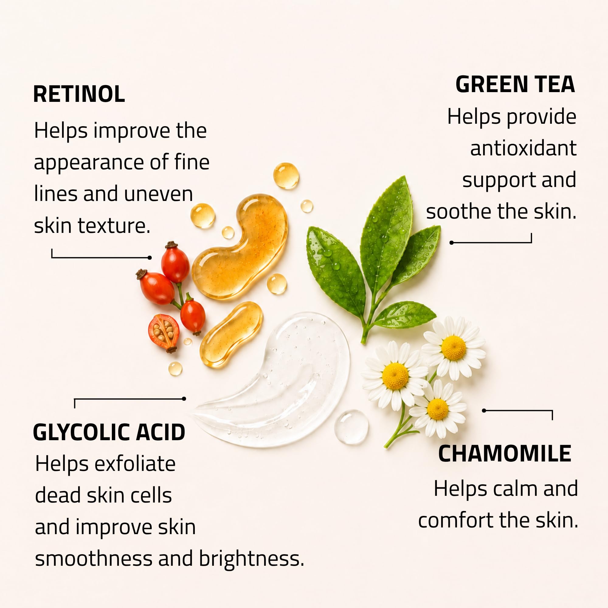 YEOUTH Acide Glycolique Peeling Visage 30% avec Rétinol et Thé Vert, Exfoliant Chimique à Domicile Professionnel Exfoliante 30ml