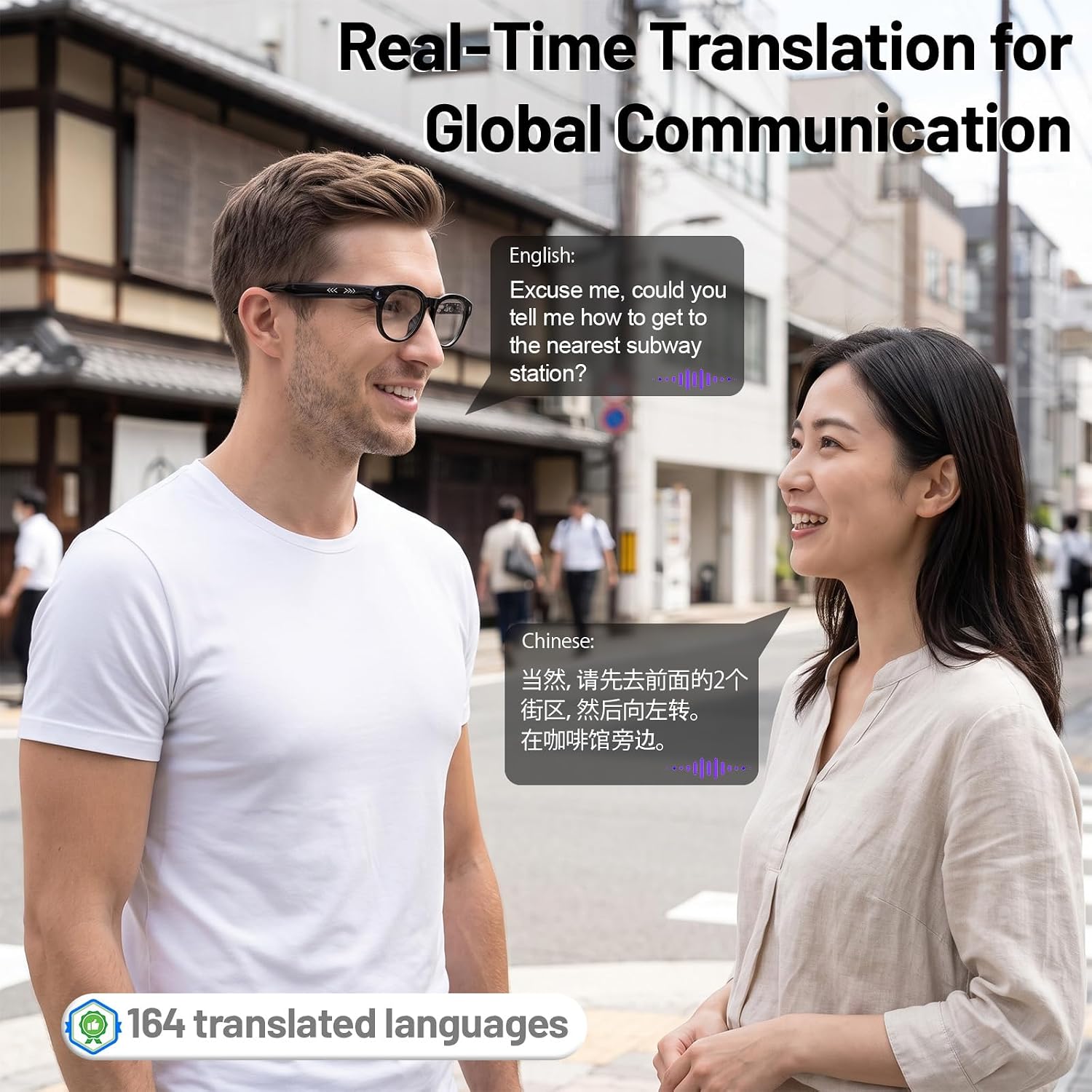 Smart Glasses with Camera,8MP 1080P Video Camera for Men Women