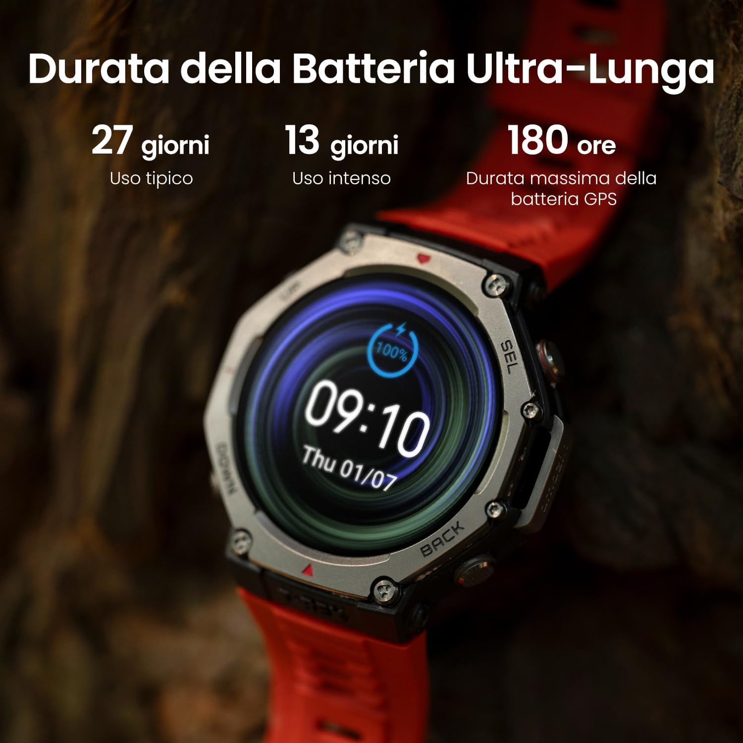 Amazfit T-Rex 3 displaying ultra-long battery life statistics: 27 days typical use, 13 days heavy use, 180 hours maximum GPS battery life.