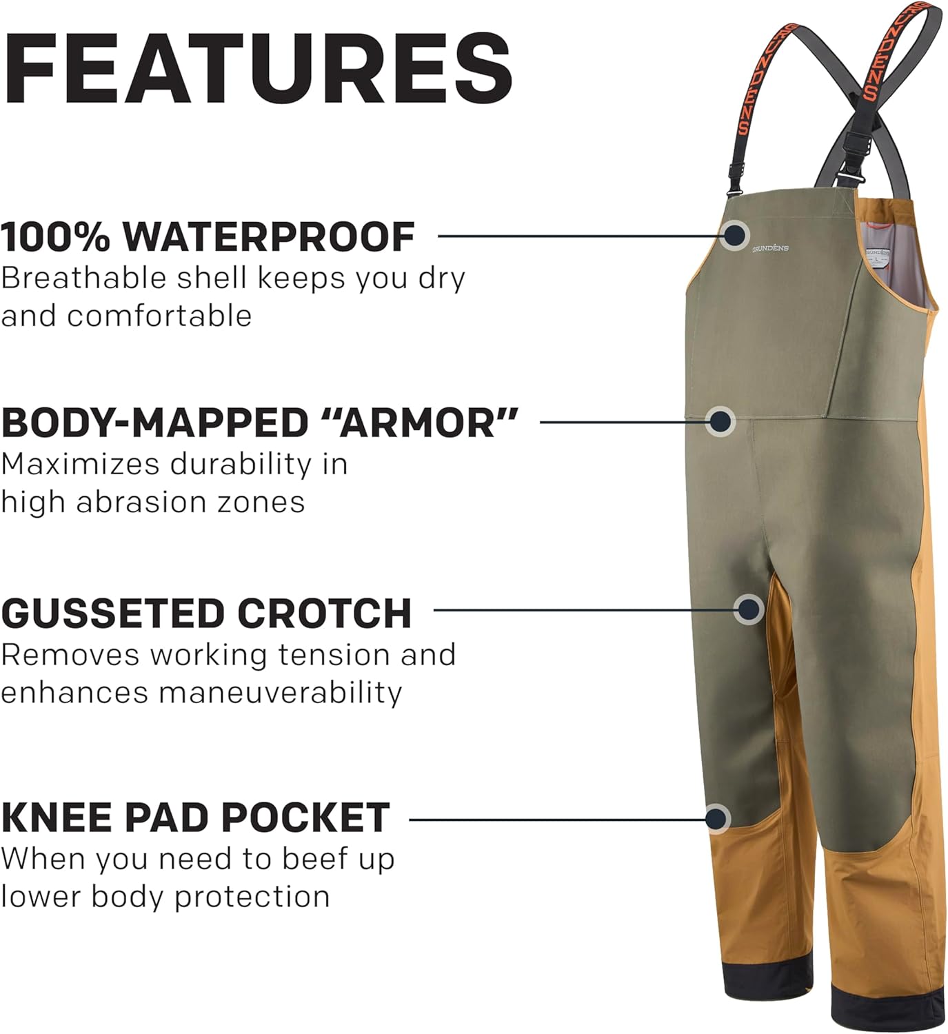 Grundéns Sternman Armored Bib