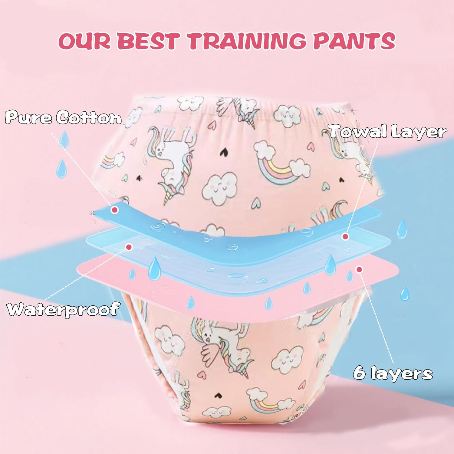 Training Pants Training Underwear for Boys Girls Soft Absorbent & Leak-Proof Comfortable Washable（8PC-Boy,S