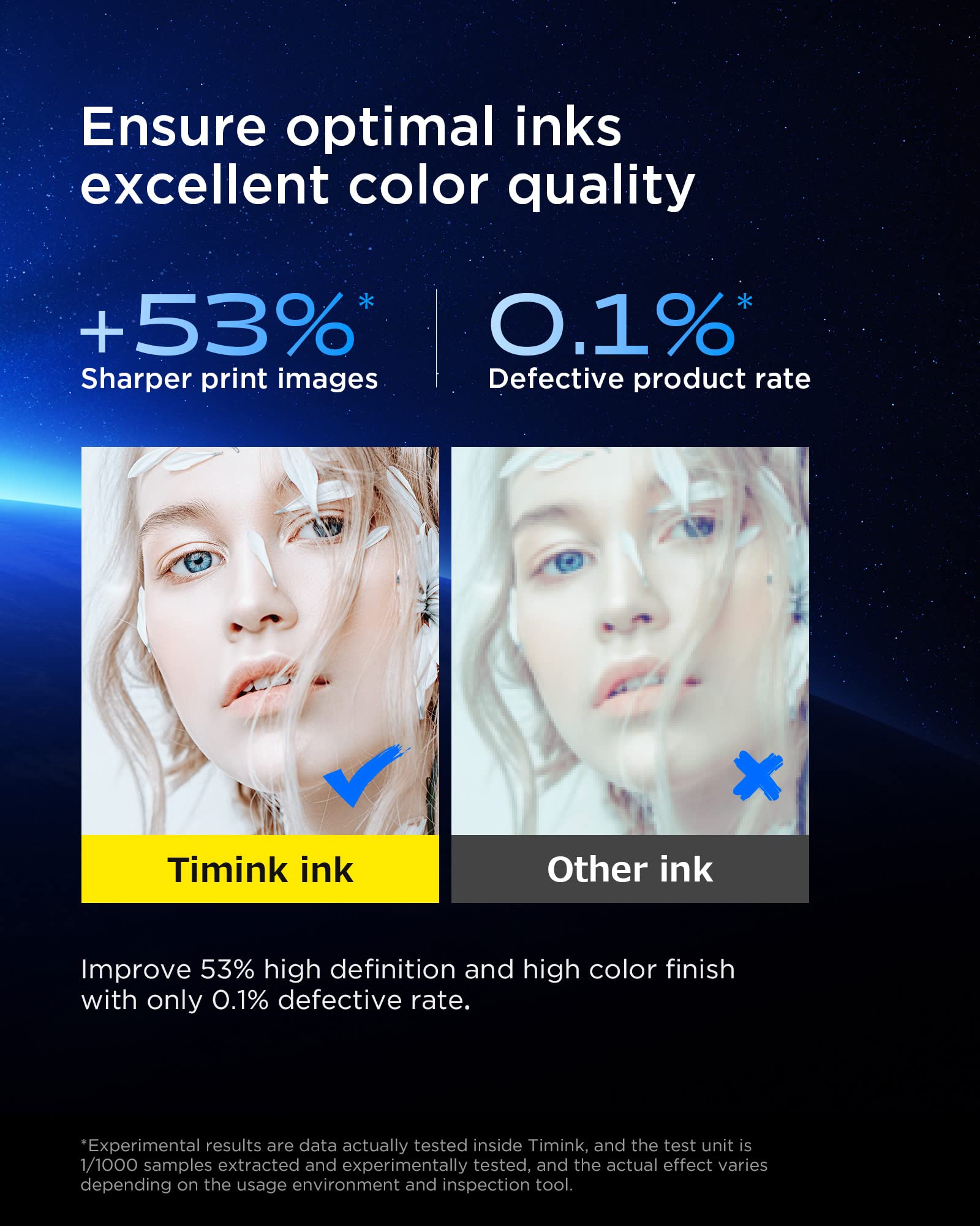 Timink Cartuccia d'inchiostro Compatibile Multipack per HP 364 364XL Sostituzione con Photosmart 5510 5511 5512 5520 5522 6512 6515 6520 DeskJet 3070A 3520 3522 Officejet 4610 4620 4622 (2N/1C/1M/1Y)