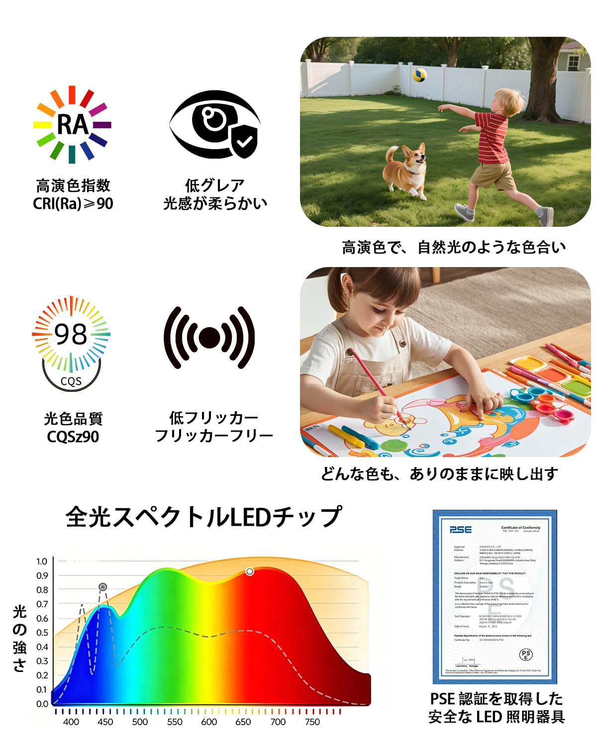 ◆コイズミ◆LED照明器具◆5点◆AD49628L◆Z-2601DL33◆ Amazon.co.jp : LEDシーリングライト 28W 3600lm、6畳・8畳用、11段階