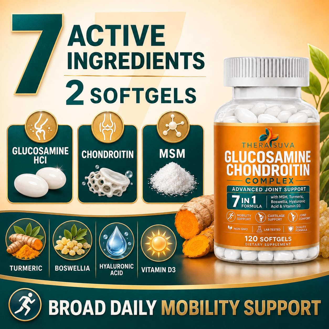 Glucosamine Chondroitin Complex + MSM + Turmeric + Boswellia Supplement — Amazon image 2