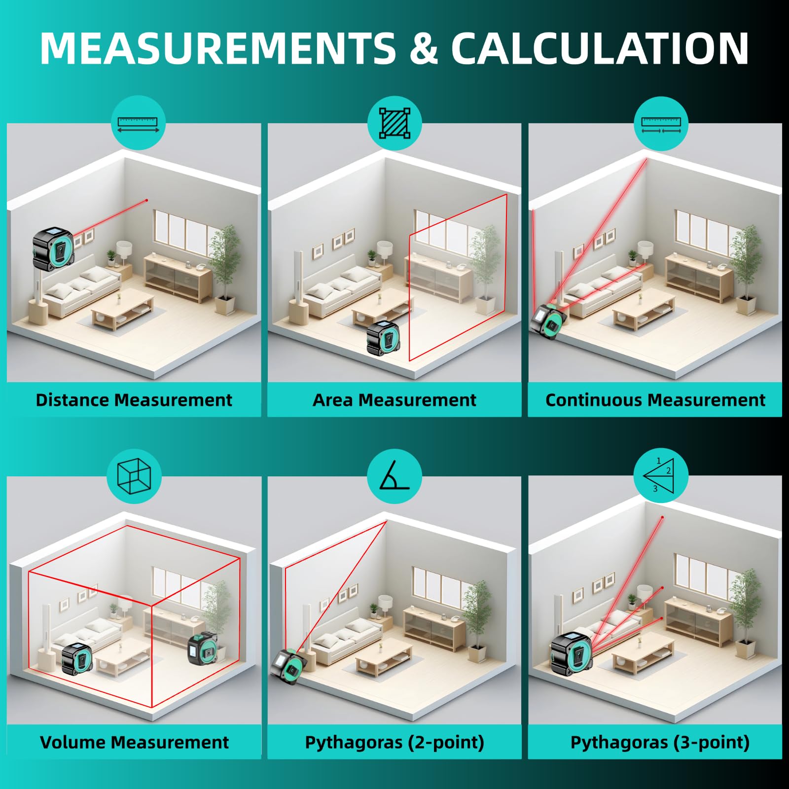 Cinta métrica láser 2 en 1, medición de distancia láser de 164 pies y cinta métrica de bloqueo automático de 16 pies con gancho magnético, pantalla LCD, unidad de pulgadas/pies/m, lineal/área/volumen