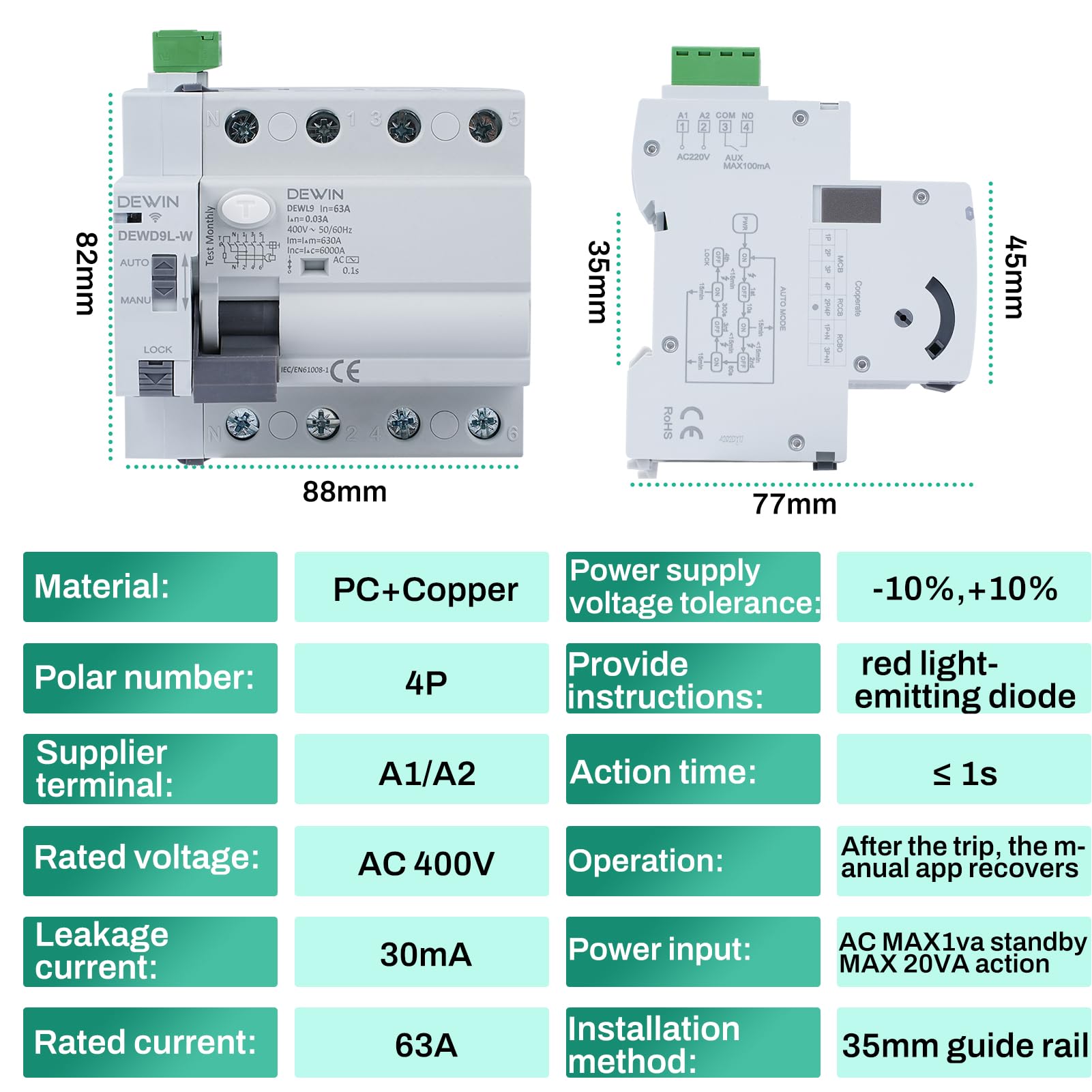 DEWIN Wlan FI Schutzschalter Dreipolig, FI Schalter mit Wiedereinschaltgerät Schließen und Öffnen Können über App im Automatischen Modus Gesteuert Werden 4P 63A 30mA AC 400V