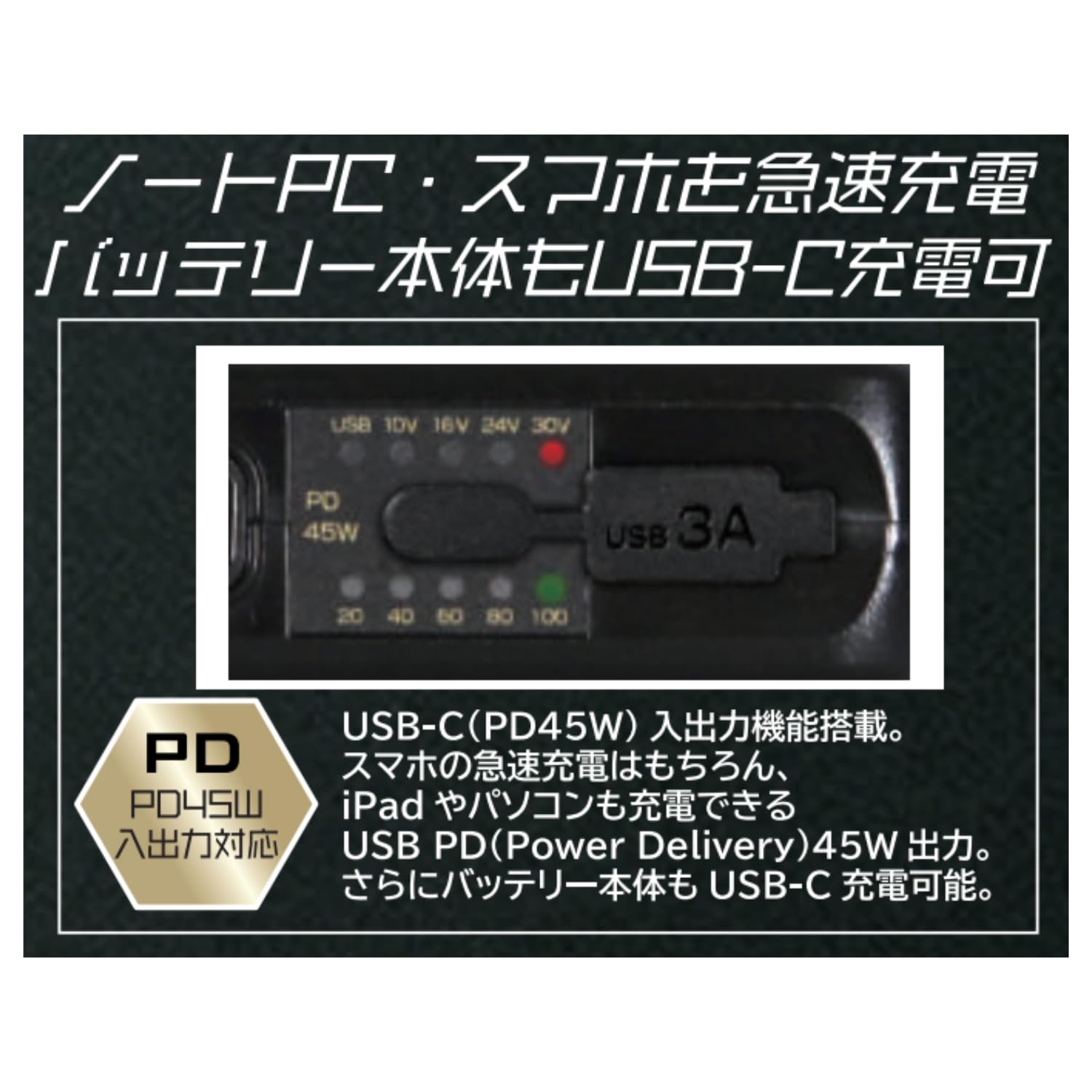 Amazon | GB-POWER 長信ジャパン 30V バッテリー ProMax GB430PD 大