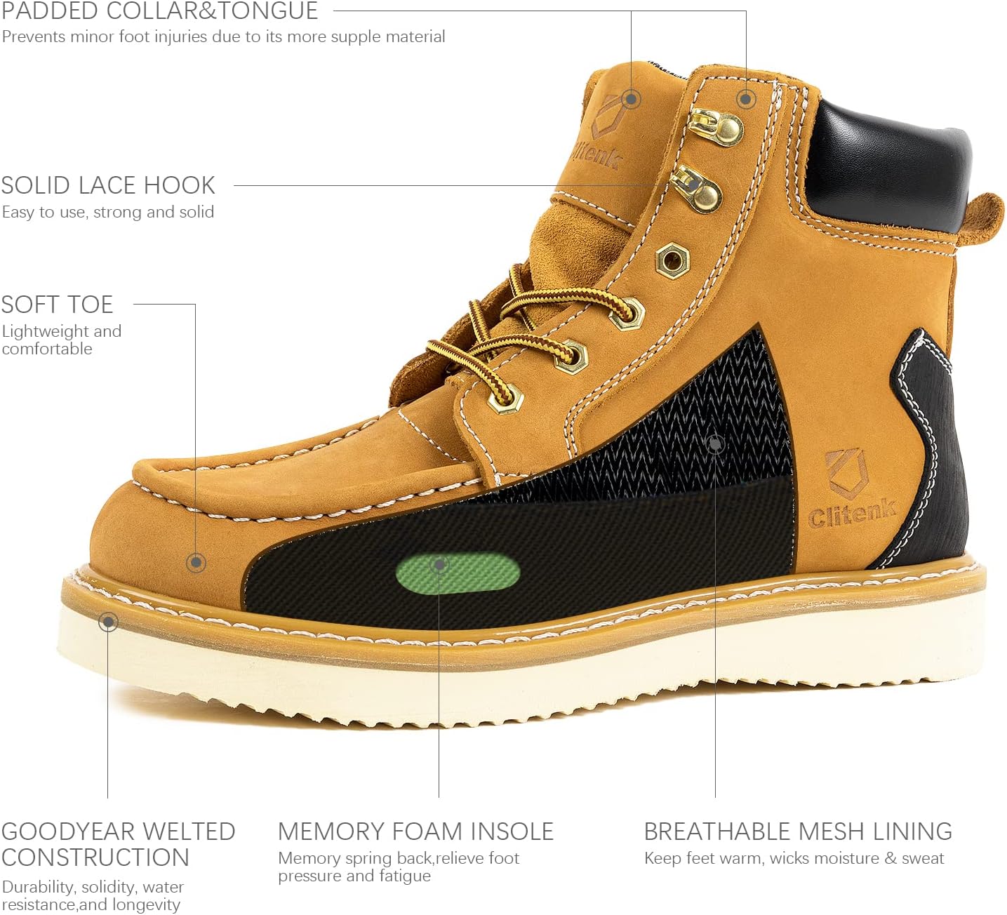 Men's 6" Soft Toe Work Boots Full Grain Leather Moc Toe Waterproof Wedge Sole Comfortable Construction Boots