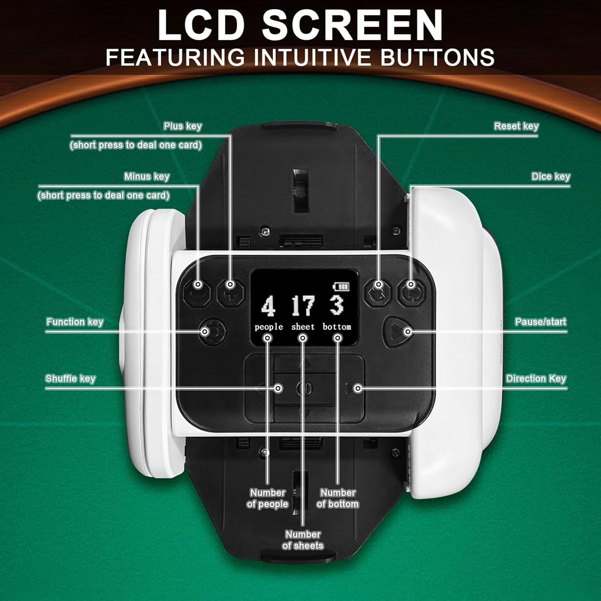 Mélangeur de Cartes Automatique et Croupier 2 en 1 Machine à Battre les Cartes électrique 360°Rotation Distributeur de Cartes pour 1-2 Jeux de Cartes pour UNO Casino Poker Texas Hold'em Jeux de Cartes