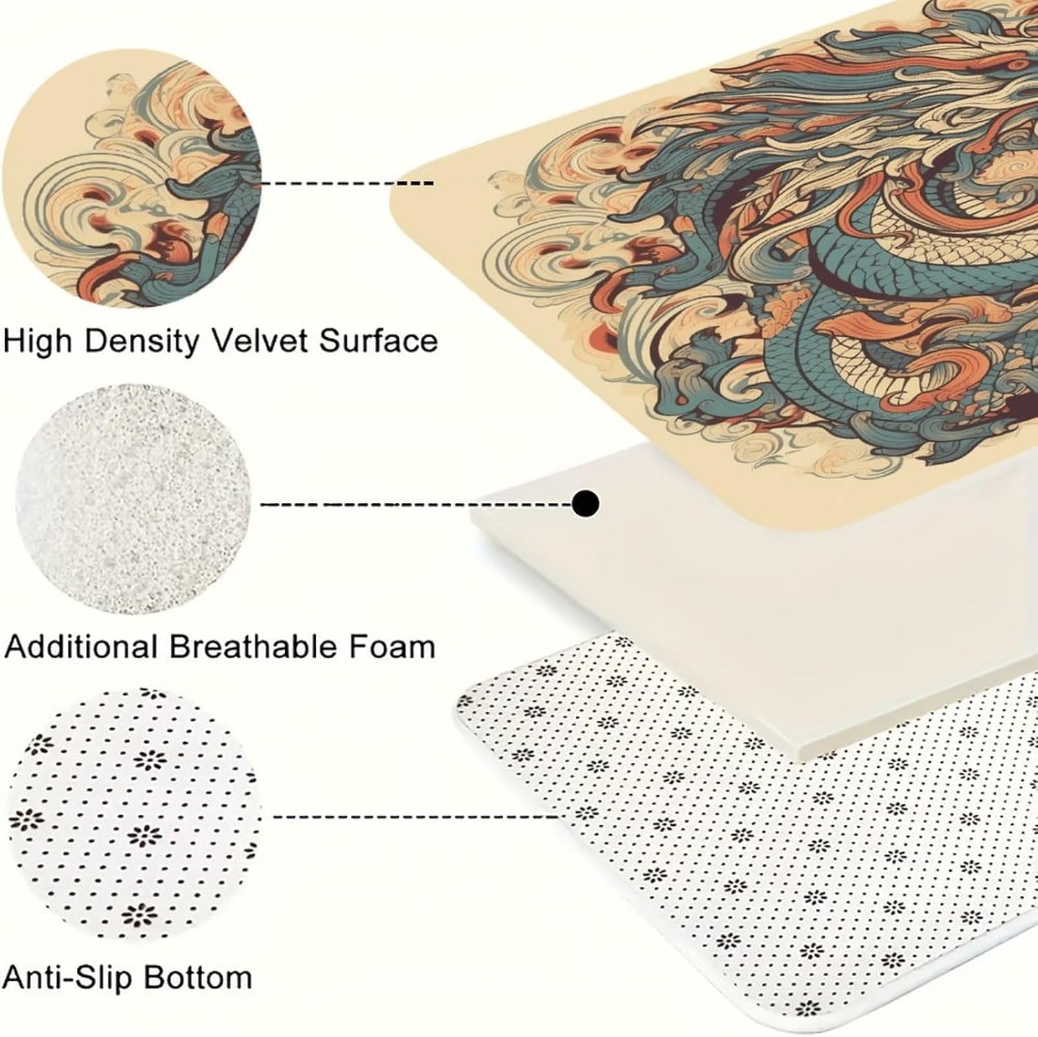 Light Beige Dragon Kitchen Mats for Floor 3PCS Waterproof Low-Profile Kitchen Rugs Floor Mat Non Slip Anti Fatigue Mats Comfort Standing Mat Runner Rug Area Rug 6"x24"+20"x31"+17"x47"