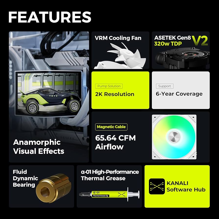 TRYX Panorama 360 ホワイト 6.5インチ AMOLEDクリーン TRYX Panorama 360 White 360mm AIO with 3D Anamorphic Display