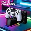 Product Photo 4