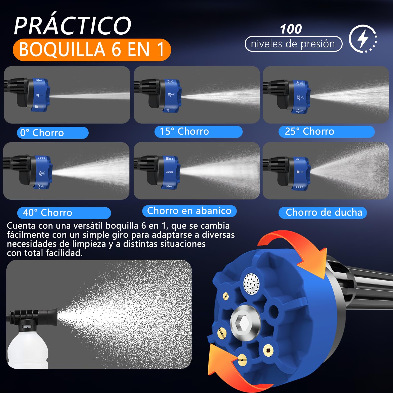 Hidrolimpiadora de Alta Presión, Hidrolimpiadora a Batería con Boquilla 6 en 1,Pistola de Agua a Presión con 2 Baterías, Lavadora Inalámbrica para Limpiar Coche, Terraza, Jardín (JH-19 Azul)