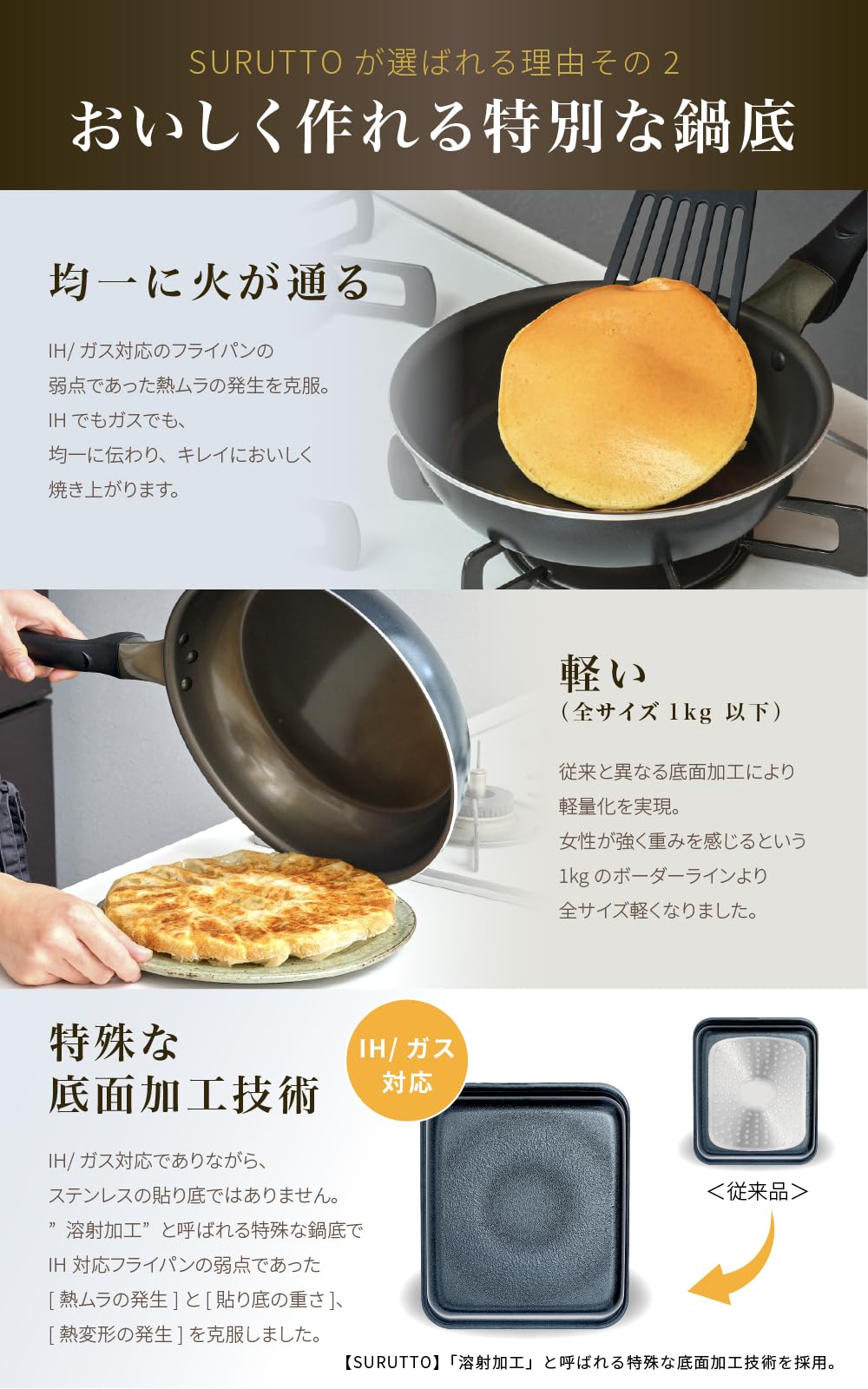 新品　未使用　SURUTTO フライパン 長持ちガイドブック付き　32cm Amazon | 【スルッと 長持ち 】 SURUTTO フライパン たまごやき