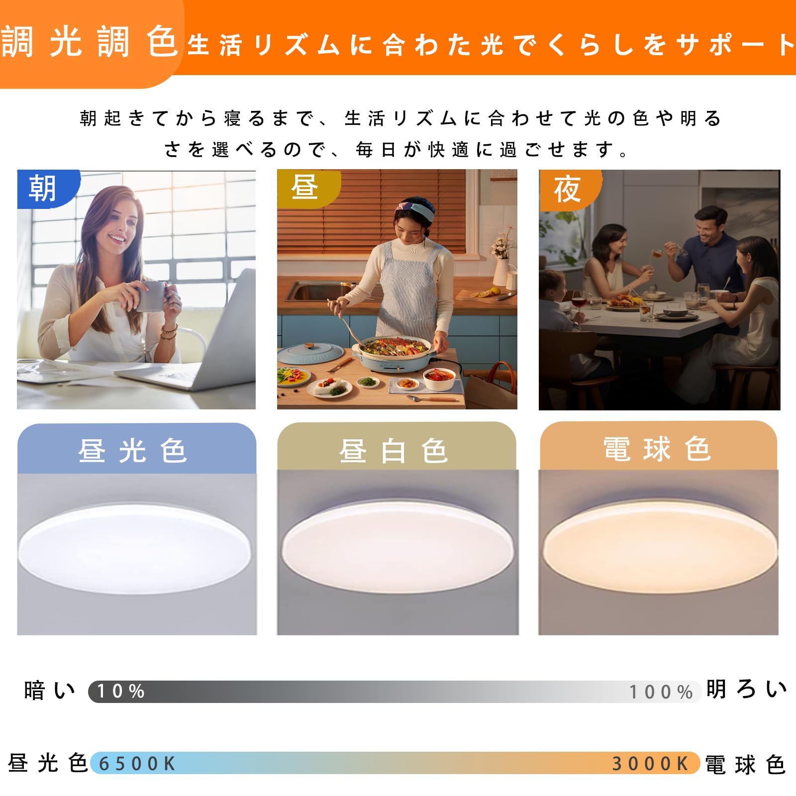 Amazon.co.jp : 【五個入り】LEDシーリングライト 8畳 30W 3300lm 無