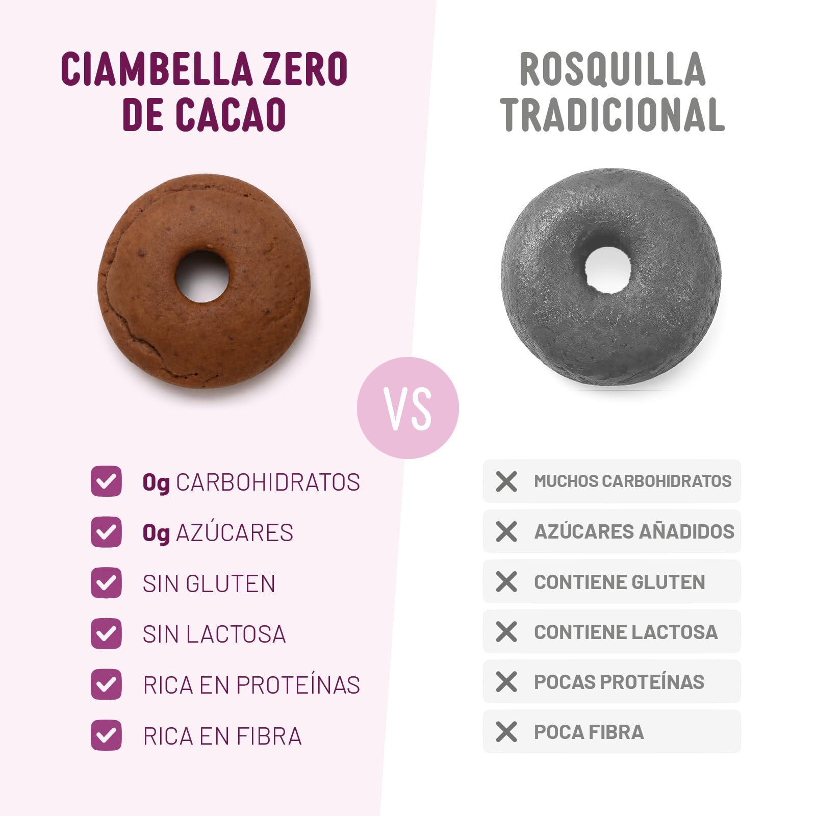 Nuvola Zero – Ciambella Zero, Snack sin Azúcar, Sin Gluten, Sin Lactosa, Sin Carbohidratos, Sabor a Cacao, Paquete de 15 Piezas, Made In Italy.