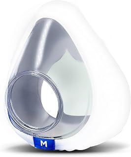 resplabs CPAP Mask Liners - Compatible with ResMed AirFit F20 Masks, Medium - Reusable, Washable Cushion Covers - 4 Liner Pack