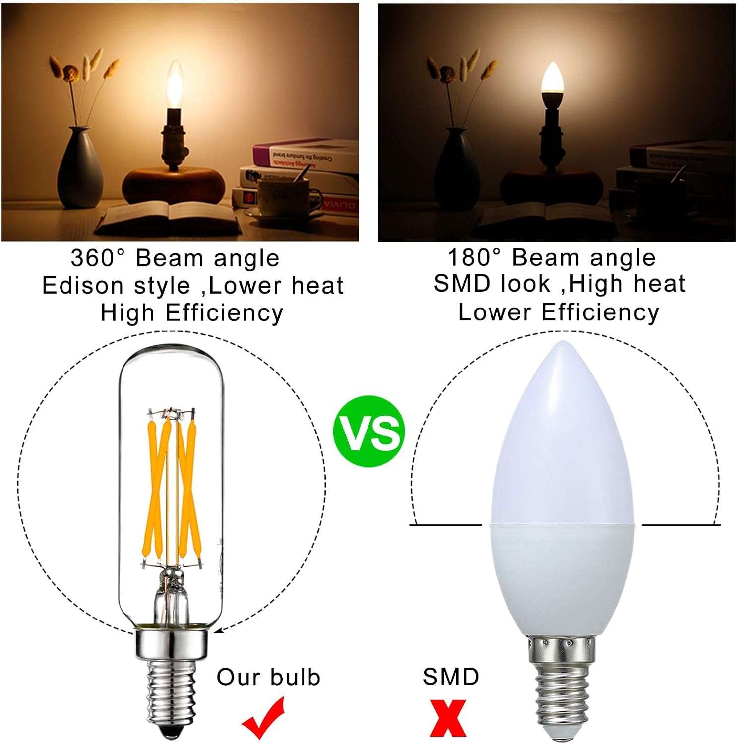 LiteHistory Dimmable E12 LED Bulb 6W Equal 60 watt led Light Bulb Warm White 2700K T6 T25 E12 Candelabra Bulb 60 watt for Chandeliers,Ceiling Fan,Pendant,Wall sconces AC120V 600LM e12 Bulb 12Pack