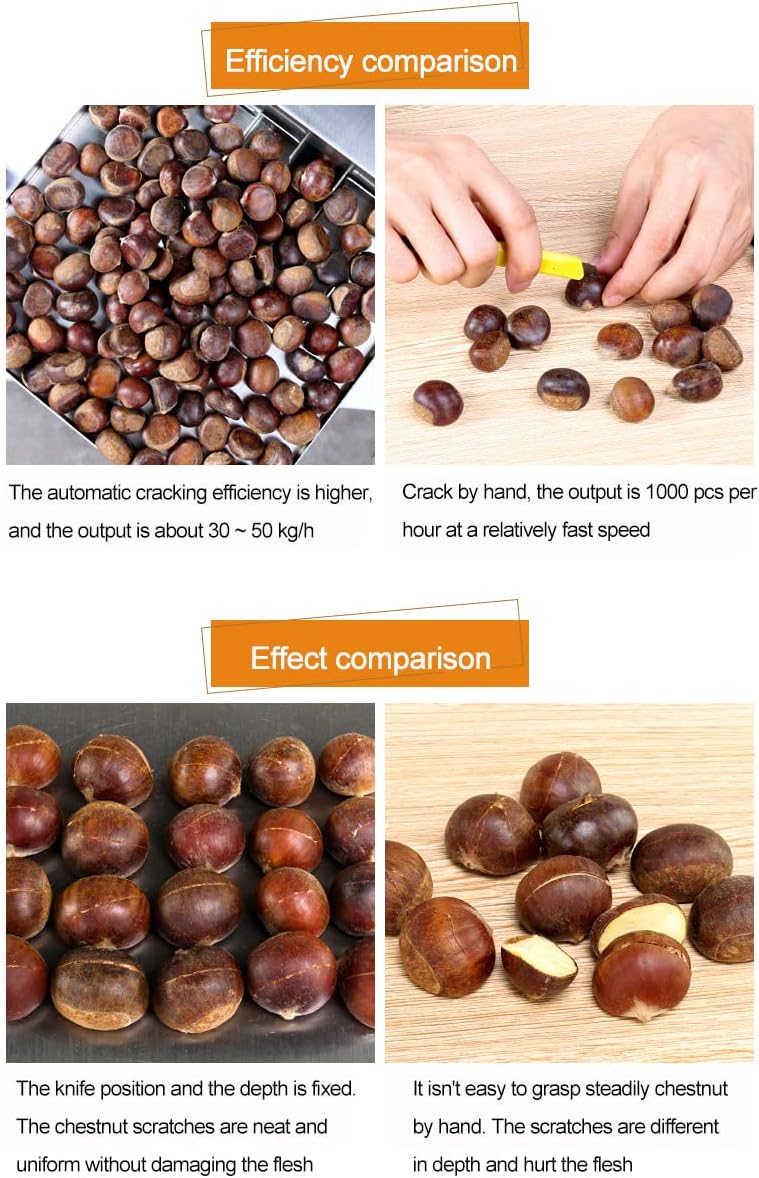 Wiyos Electric Chestnut Cracker Machine Automatic Chestnut Opener Commercial Stainless Steel Cutter 30-50kg/h (110V/12V)