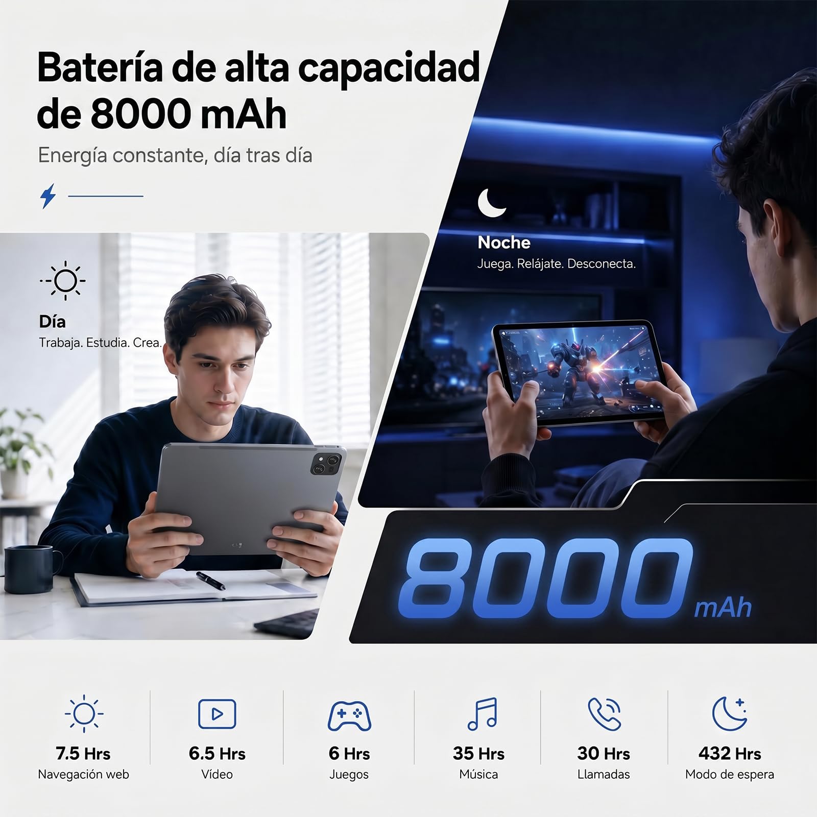 Android 16 Tablet con Teclado - Tablet 11 Pulgadas 2.8K HD Display con 4G Doble SIM y 5G WiFi, Helio G100, Widevine L1/8+13MP/8000mAh/GMS/GPS
