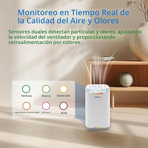 Vista 6 de Nuwave Oxypure - Purificador de aire cero con filtros lavables y reutilizables para habitaciones grandes Limpiadores de aire inteligentes 99.9%