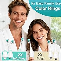 Vista 6 de Replacement Toothbrush Heads for Philips Sonicare E Series, Essence, Xtreme, Elite, Advance and CleanCare, Brush Heads for Sonic Care Screw-on