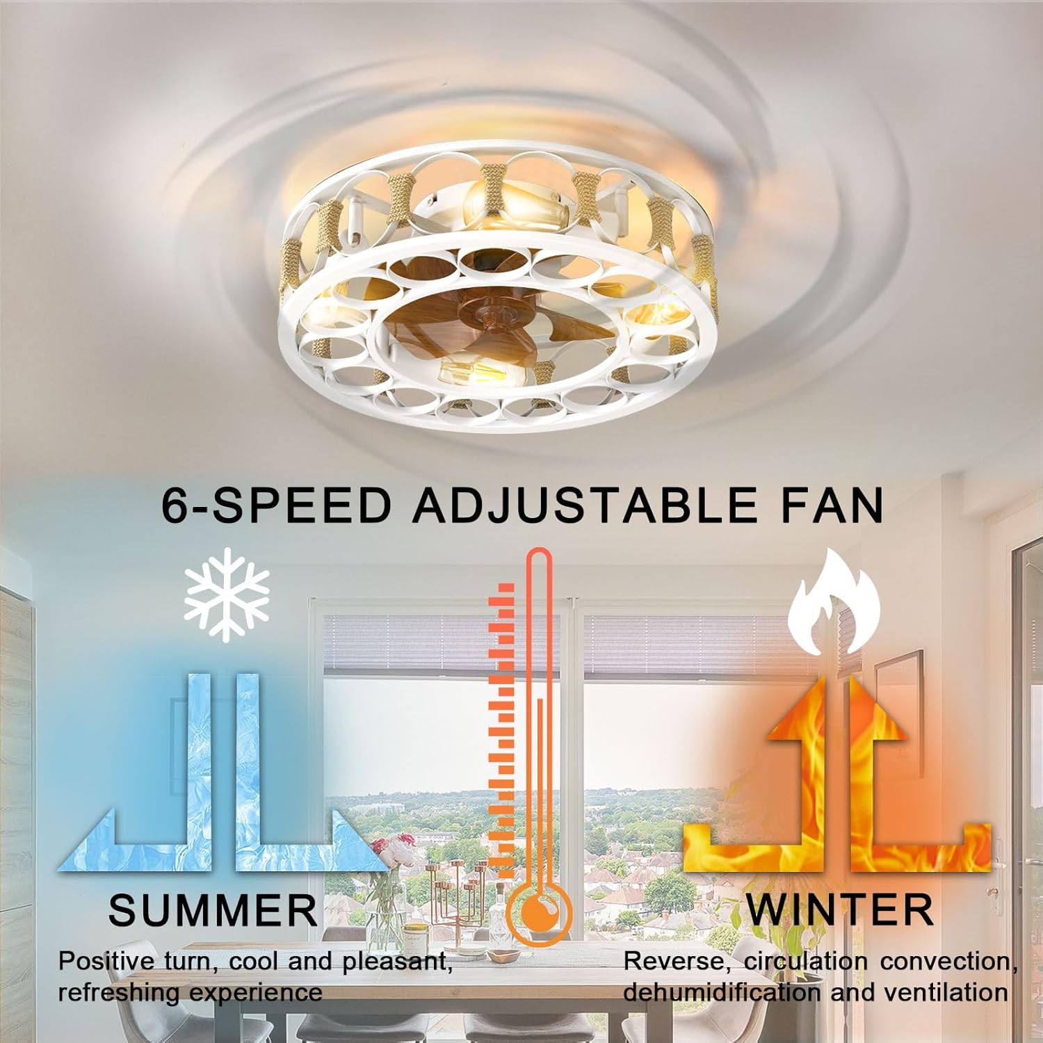 HomeLava 19.7 inch Caged Ceiling Fan with Lights, Flush Mount Low Profile Farmhouse Fan Light, 6 Speed Reversible Timing Ceiling Fan Light Fixture with Remote(Bulbs not Included)