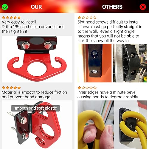 Miniatura 5 de Anclajes de pared de banda de resistencia, anclaje de montaje en pared de entrenamiento, anclaje de pared para gimnasio, ganchos de banda, clip de