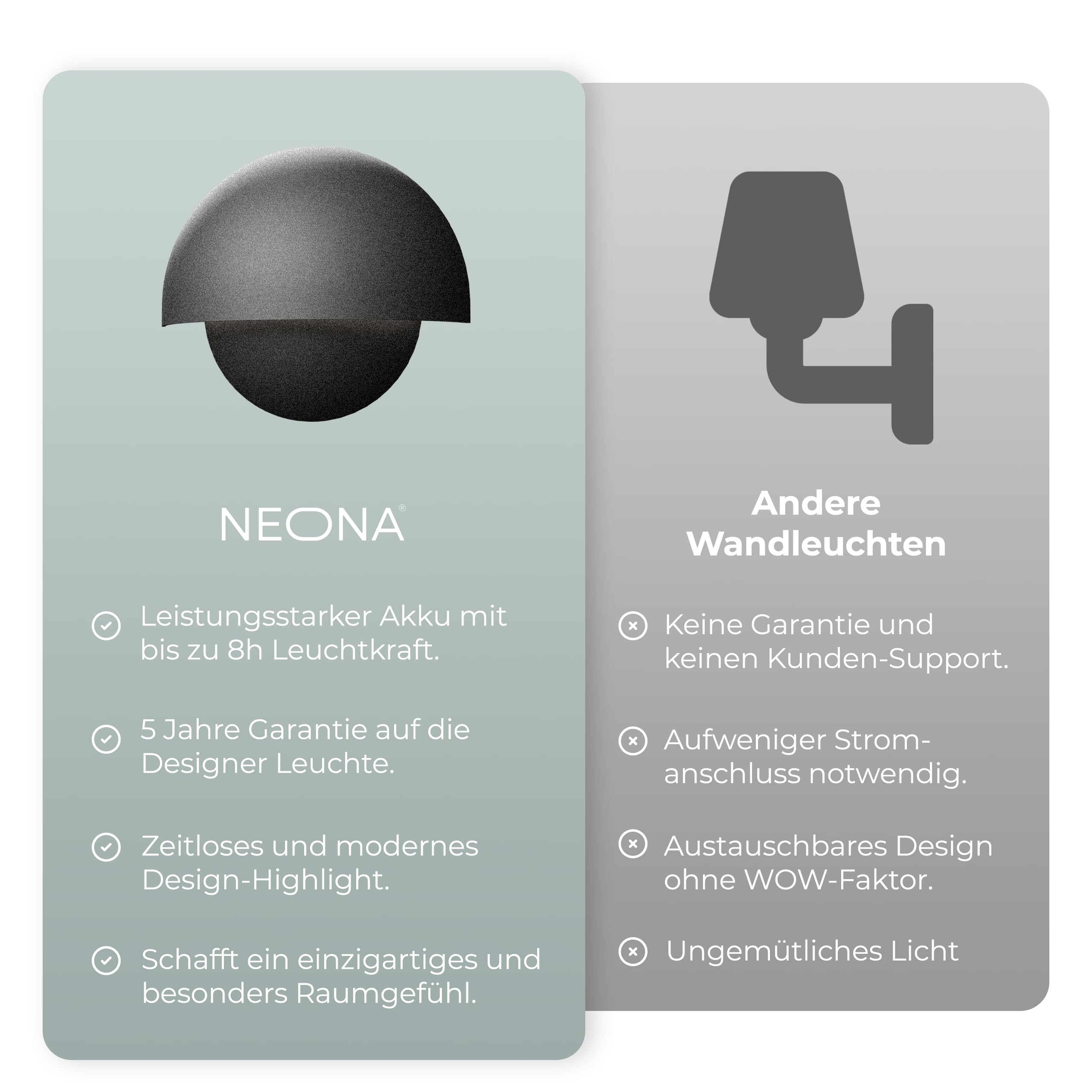 NEONA ORION – Kabellose LED-Akku-Wandleuchte, magnetisch montierbar, dimmbar mit Touch & Fernbedienung, Bewegungssensor, USB-C Ladefunktion – Weiß oder Schwarz, Warmweiß 2700K