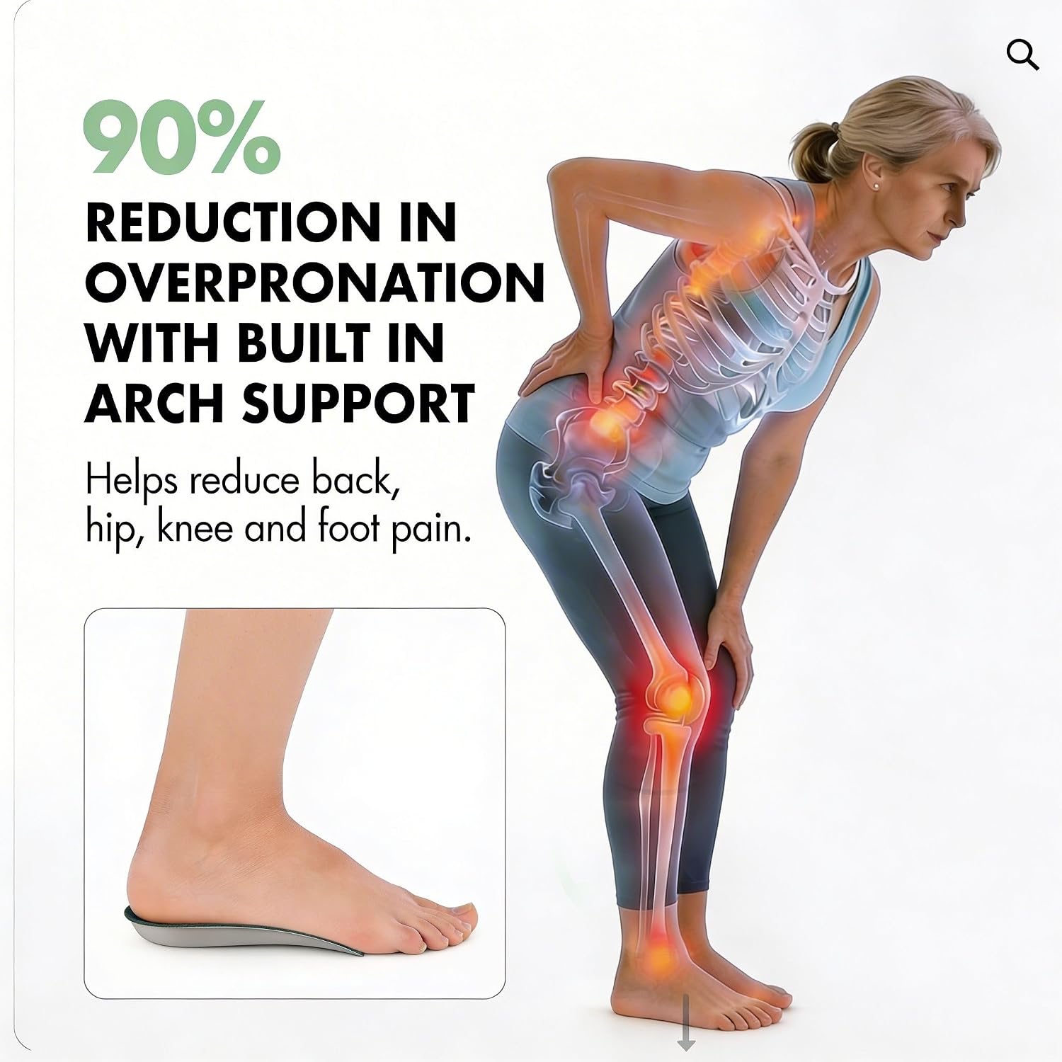 Dr Foot Pro Insoles - Medium