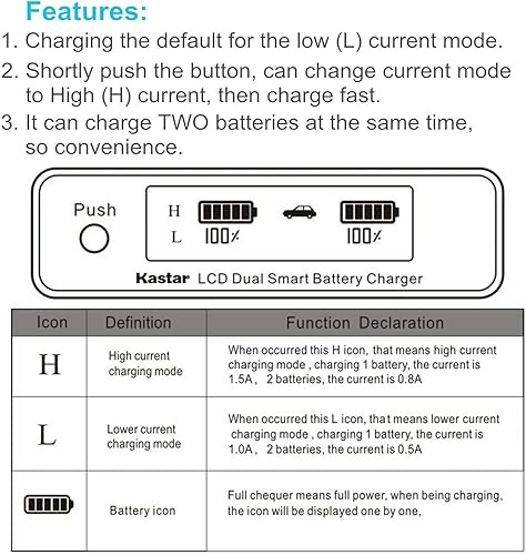 Miniatura 4 de Totalmente decodificado Kastar - Paquete de 1 batería LP-E4N de 11.1 V 4400 mAh y cargador rápido dual LCD de CA compatible con batería Canon LP-E4
