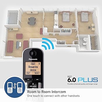 Amazon.com : Panasonic DECT 6.0 Expandable Cordless Phone
