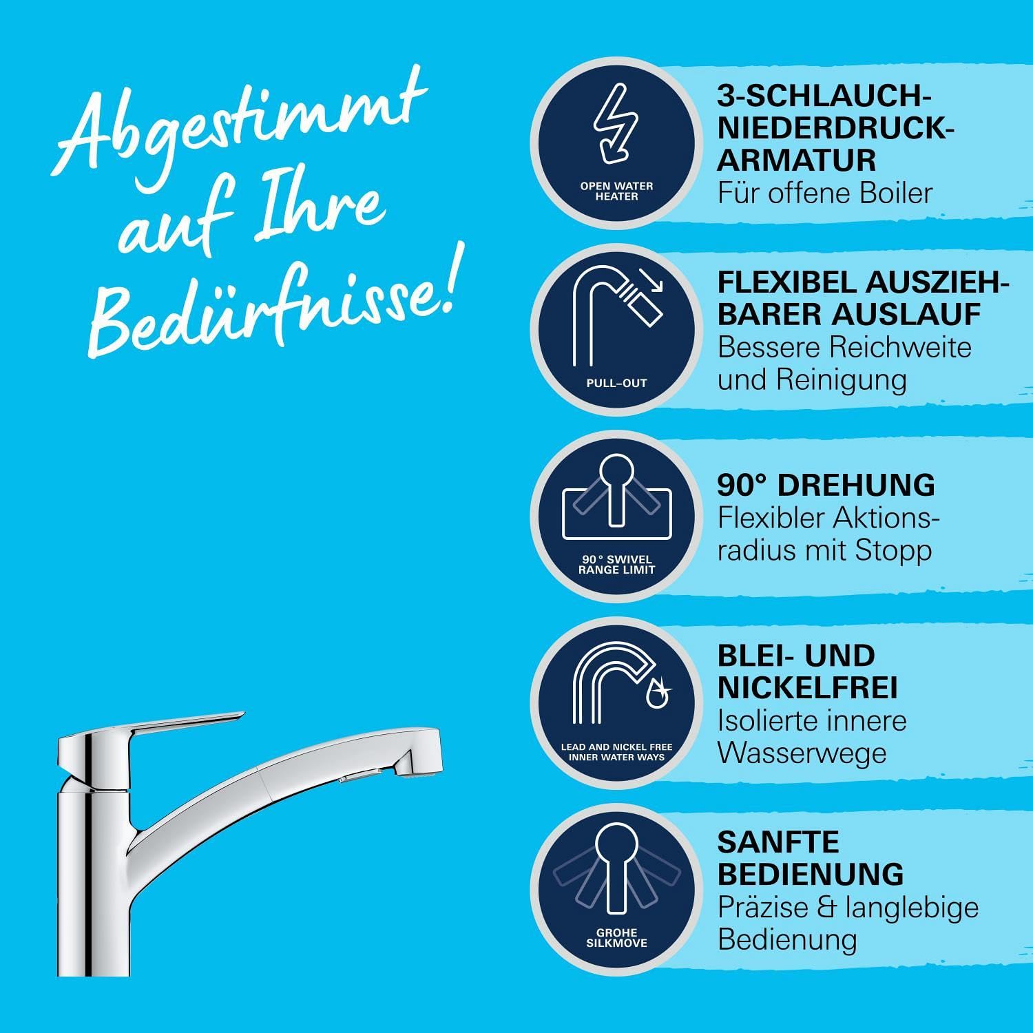 GROHE Start, Niederdruck Küchenarmatur 2 Strahlarten (Wasserhahn Küche für offene Warmwasserbereiter, herausziehbare Brause, 90° schwenkbar, wassersparend, werkzeugfreie Montage), chrom, 1012400000