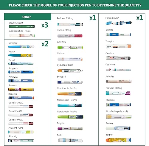 Miniatura 5 de KEKHEALTH Enfriador de insulina inteligente con pantalla de temperatura de viaje con etiqueta de viaje médica QR, enfriador de medicamentos para