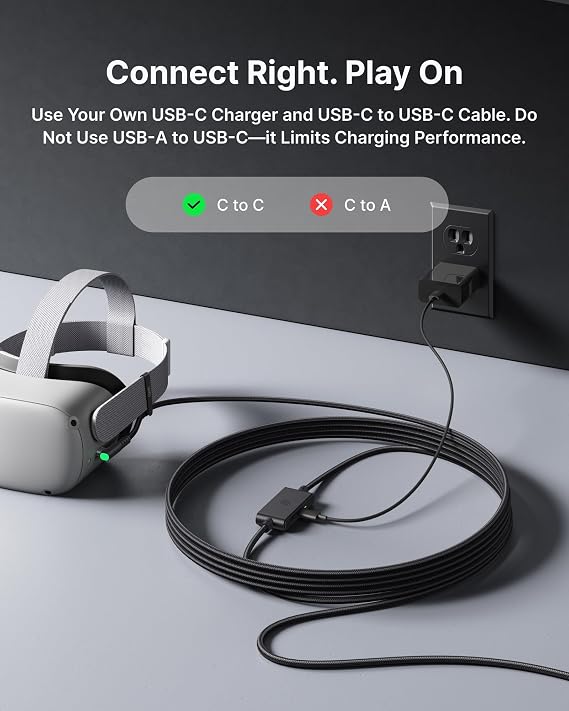 INIU 16ft VR Link Cable with Separate Charging Port, USB 3.0 to USB C Cable