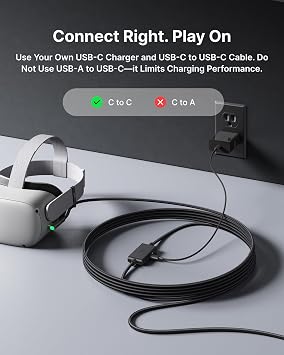 INIU 16ft VR Link Cable with Separate Charging Port, USB 3.0 to USB C Cable