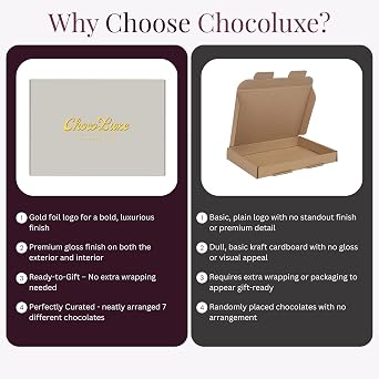 Chocoluxe Co Chocolate Gift for Box Him & Her | Filled with Assorted Dairy Milk Selections | Gifts for All Occasions | Thank You Gifts for Women & Men, Leaving Gift for Colleagues | Letterbox Friendly