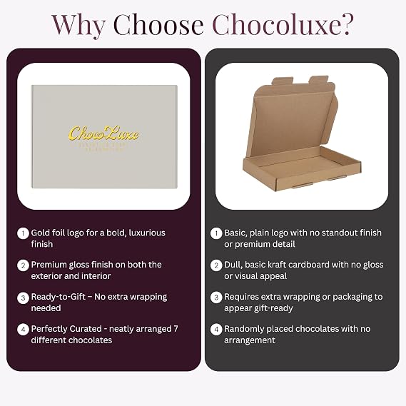 Chocoluxe Co Chocolate Gift for Box Him & Her | Filled with Assorted Dairy Milk Selections | Gifts for All Occasions | Thank You Gifts for Women & Men, Leaving Gift for Colleagues | Letterbox Friendly