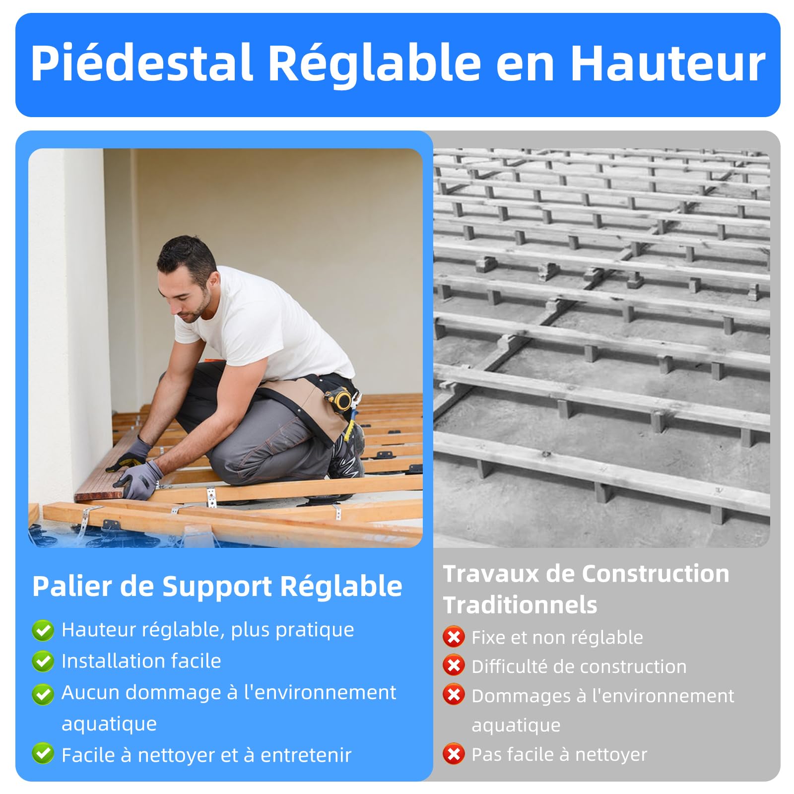 Lot de 24 Plots Terrasse Réglable, Plot Terrasse Dalle Réglage Hauteur, Plot Terrasse pour Projets de Bricolage en Bois, WPC & Aluminium (30 à 60 mm)