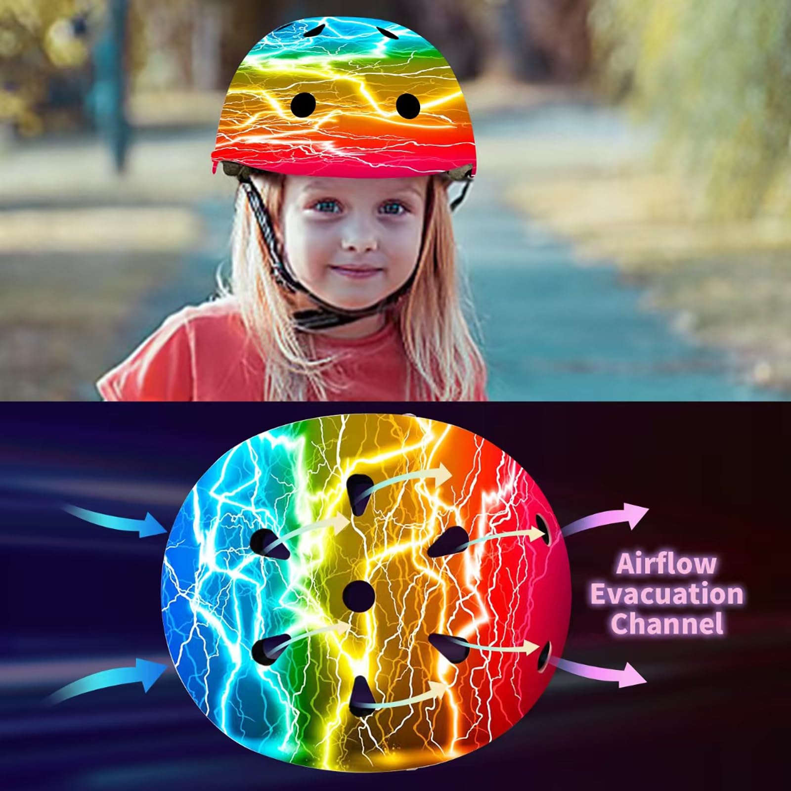 Regulierbarer Fahrradhelm Kinder mit Kniepolster,Ellenbogenpolstern,Handgelenksschutz