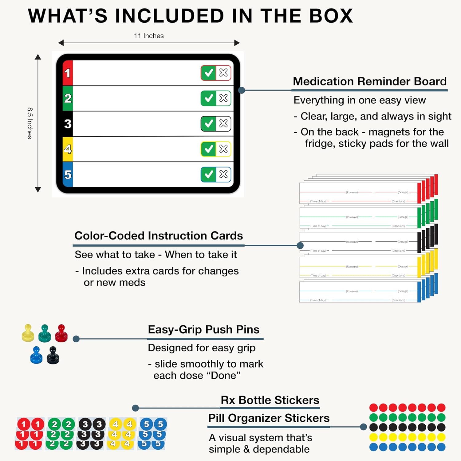 Daily Medication Reminder Board, Medication Tracker for Seniors, Color-Coded Cards, Easy-to-Read Visual Organizer for Home