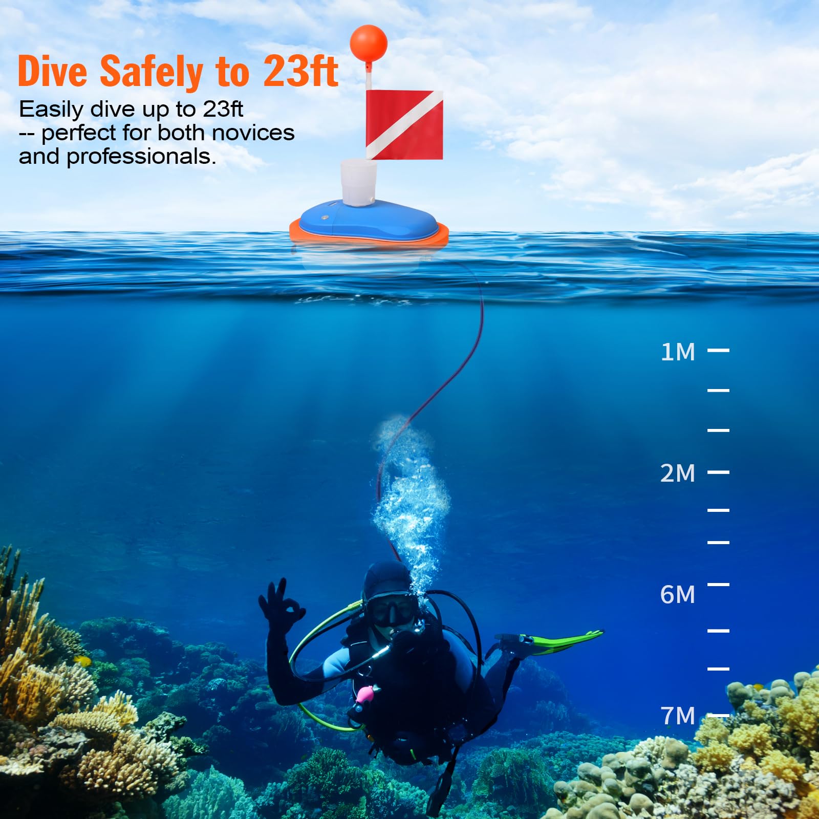Ventilador de Buceo, Sistema de Buceo Recargable Aprobado por Aerolíneas, Compresor de Aire Impermeable con Manguera de 7 m y Regulador de Respiración para Buceo Recreativo