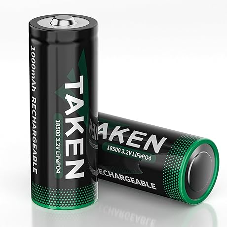 TAKEN High-Efficiency Solar Battery Pack with LiFePO4 Technology